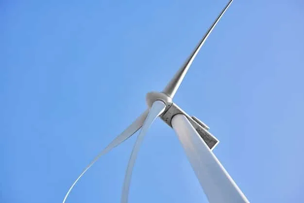 Installation of wind turbines, highlighting the growth of renewable energy infrastructure and the US commitment to clean energy solutions.