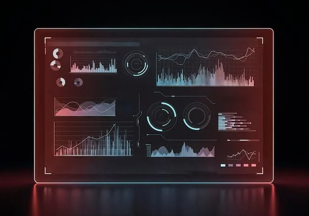 A futuristic interface showing predictive analytics models and forecasts, with lines and charts indicating future trends.