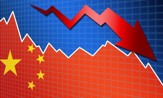 A graph illustrating the fluctuation of tariff rates between the US and China over the last 5 years, with projections for 2025, showcasing the impact on key sectors like electronics and agriculture.