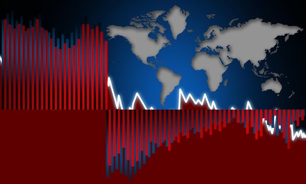 A graph showing trade volume decline between the US and Russia post-sanctions, visualizing the economic impact.