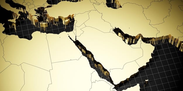 A split image comparing two maps of the Middle East. On one side, the map shows the region in 2015, with relatively stable borders and alliances. On the other side, the map depicts the region in 2023, with multiple conflict zones, shifting alliances.