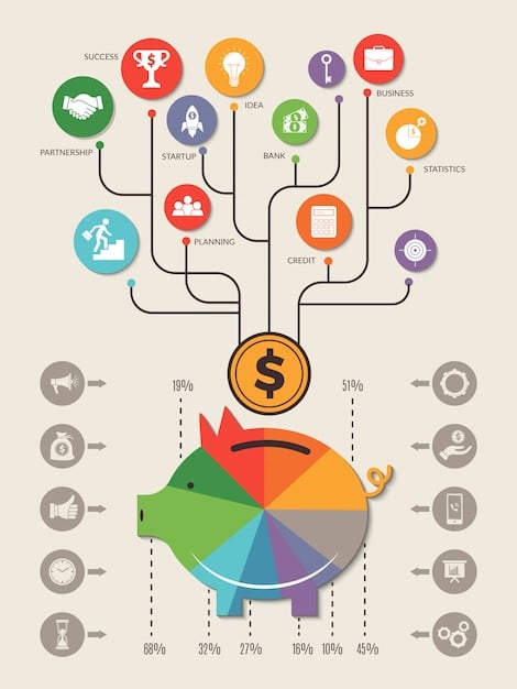 A visually appealing infographic demonstrating the various ways inflation can impact a business, including increased costs of goods, wages, and operations.