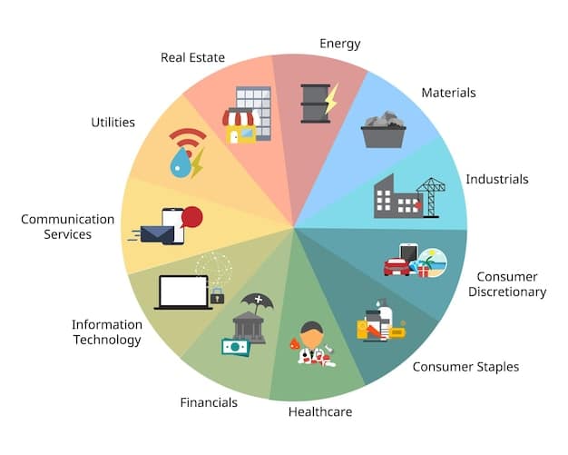 A detailed breakdown of energy consumption in a typical office setting, visualized as a pie chart, clearly showing the percentage used by lighting, HVAC, and electronic devices.
