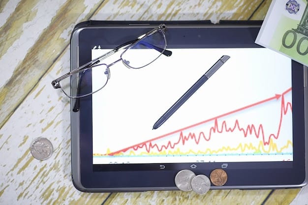 Image of a graph showing fluctuating economic indicators, such as GDP growth, inflation rate, and unemployment rate, with annotations highlighting key trends and potential recessionary signals.