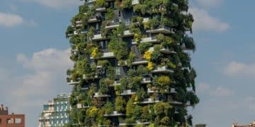 Sustainability Initiatives: Eco-Friendly Practices to Attract Customers - Cover Image