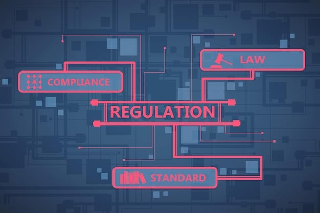 A graphic showing a flowchart of data flow within a tech company, highlighting points where the new FCC regulations would require explicit user consent and stricter security measures.