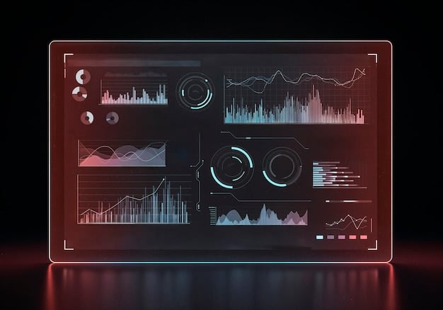 A futuristic interface showing predictive analytics models and forecasts, with lines and charts indicating future trends.