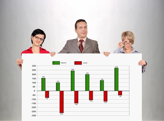 US Inflation Dips to 3.2%: Expert Business Strategies for 2025