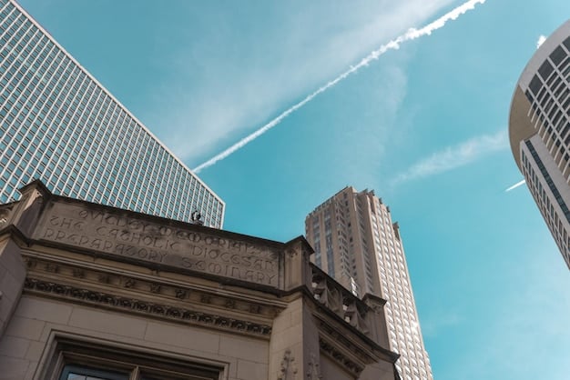 Fed holds rates: Small business lending impact Q1 2025